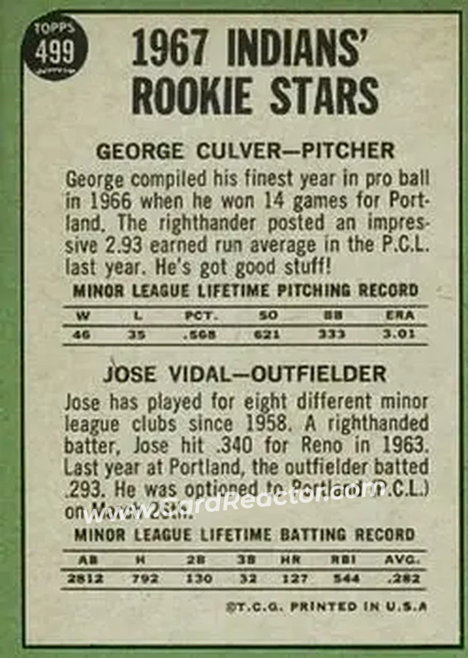 1967 Topps #499 - Card #499 - Cleveland Indians - Back