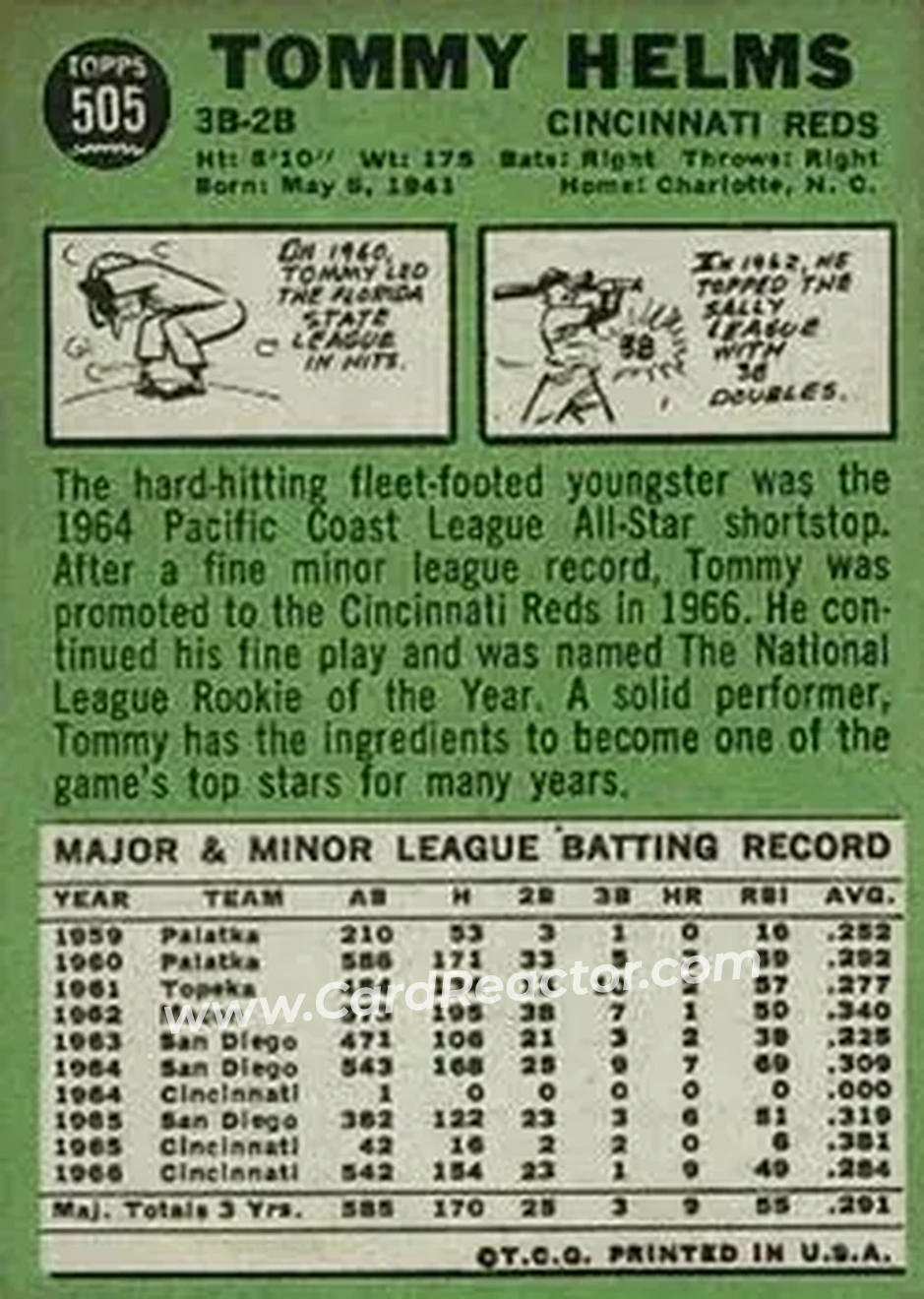 1967 Topps #505 - Tommy Helms - Cincinnati Reds - Back