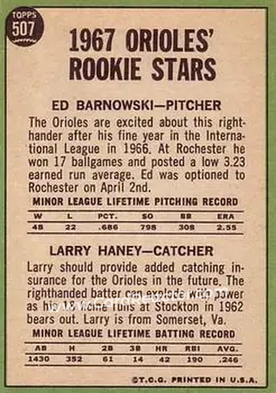 1967 Topps #507 - Card #507 - Baltimore Orioles - Back