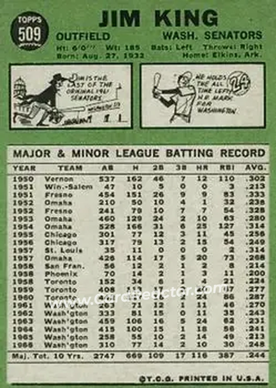1967 Topps #509 - Jim King - Washington Senators - Back 1967 Topps #509 - Jim King - Washington Senators - Back