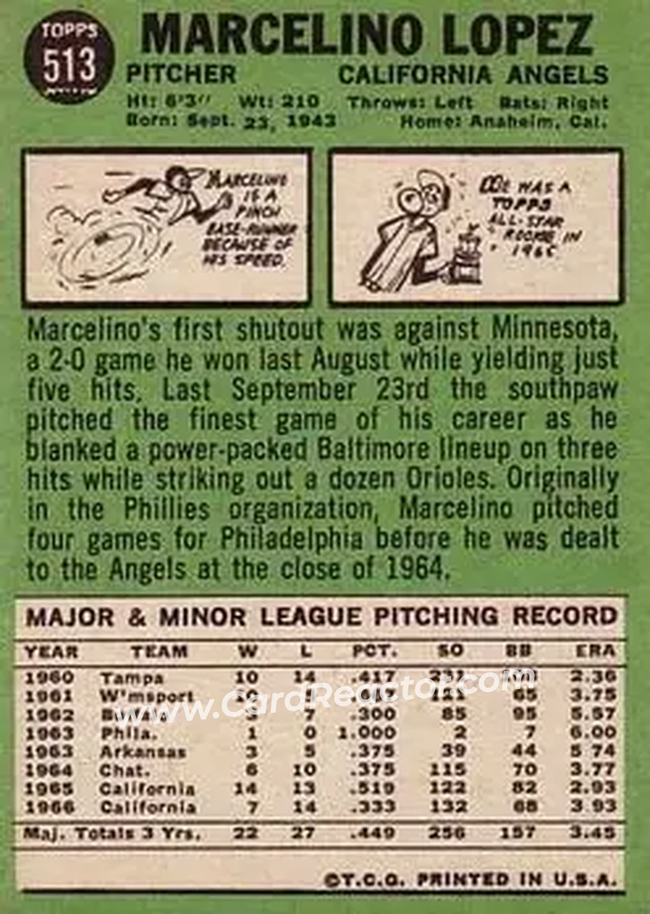 1967 Topps #513 - Marcelino Lopez - California Angels - Back