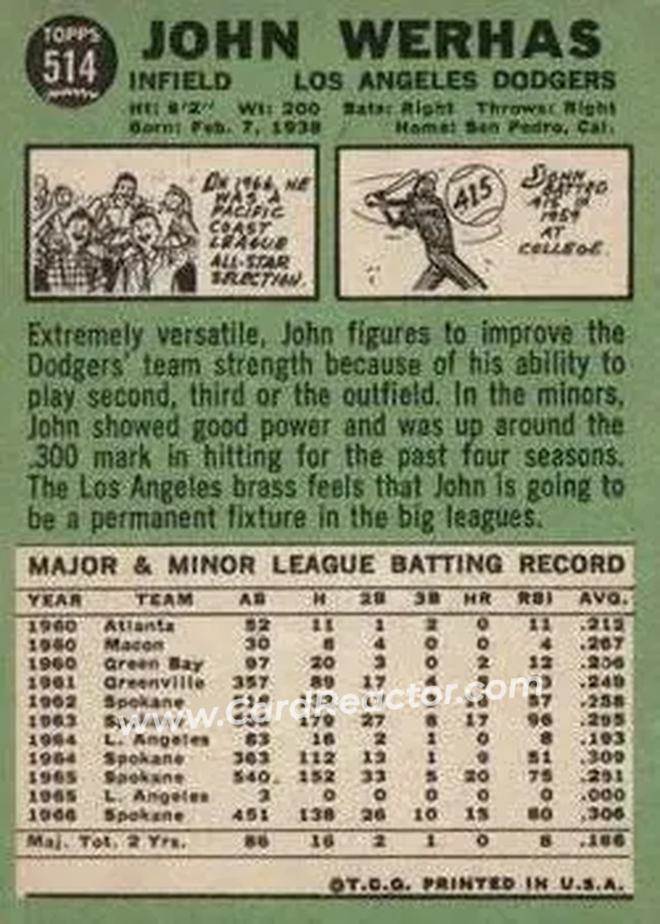 1967 Topps #514 - John Werhas - Los Angeles Dodgers - Back