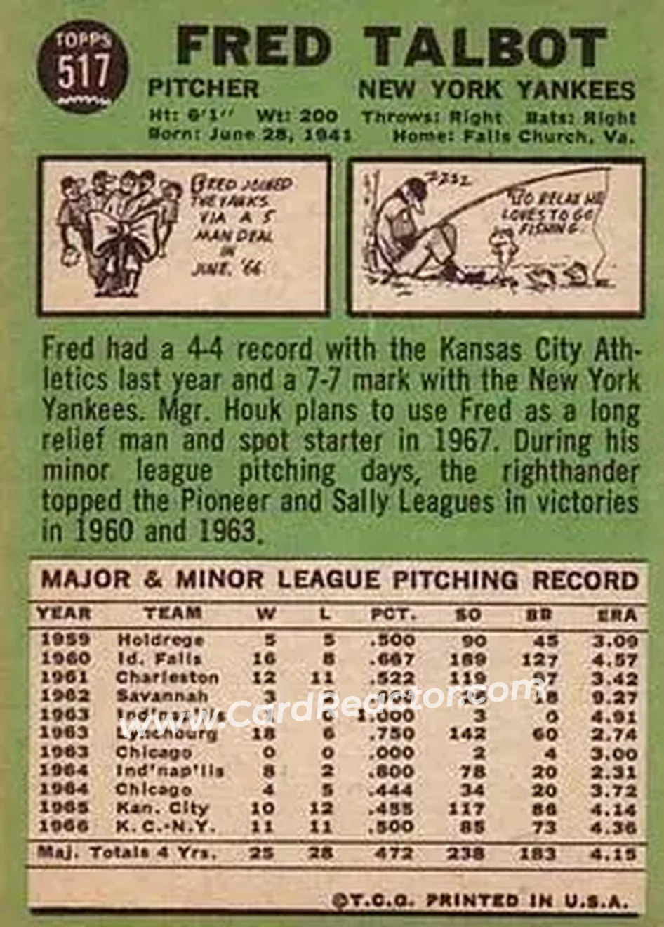 1967 Topps #517 - Fred Talbot - New York Yankees - Back