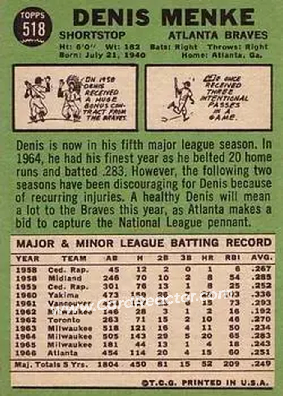1967 Topps #518 - Denis Menke - Atlanta Braves - Back