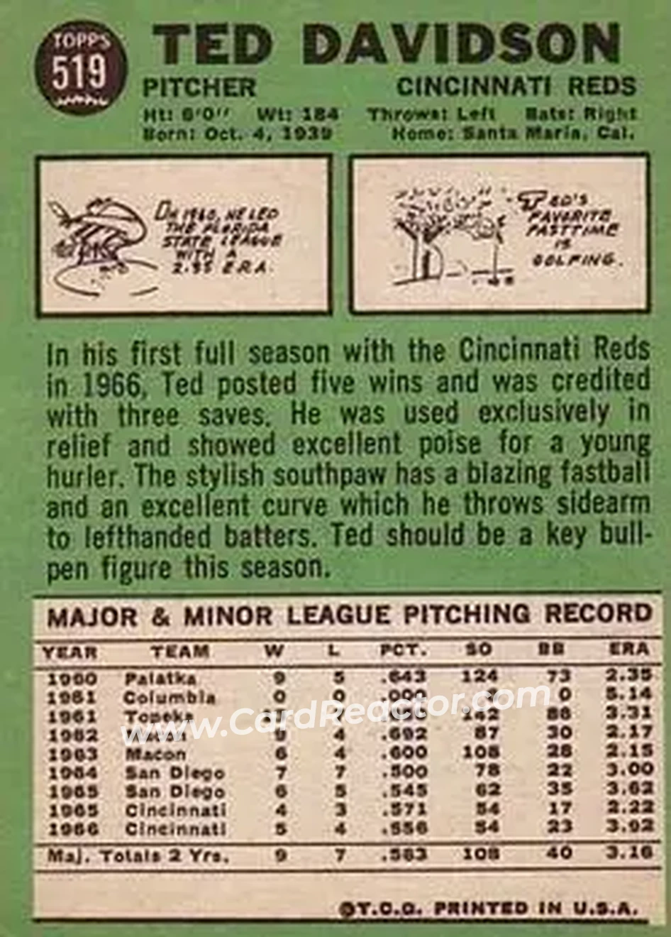 1967 Topps #519 - Ted Davidson - Cincinnati Reds - Back