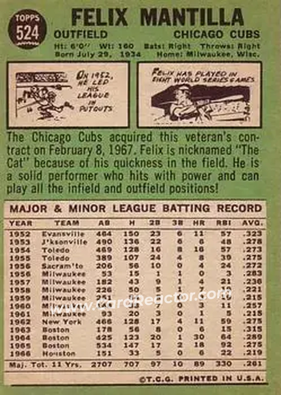 1967 Topps #524 - Felix Mantilla - Chicago Cubs - Back