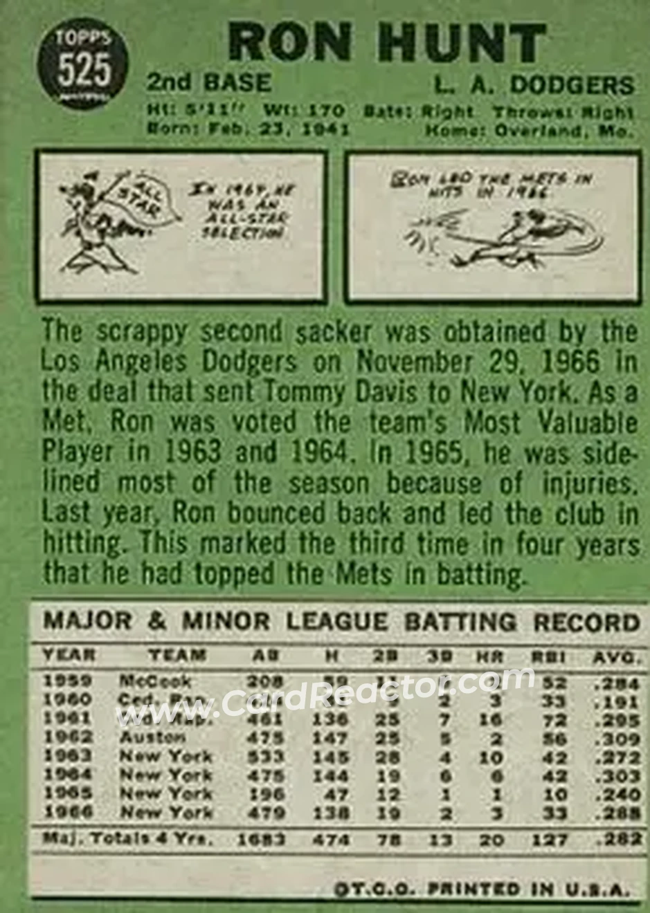 1967 Topps #525 - Ron Hunt - Los Angeles Dodgers - Back