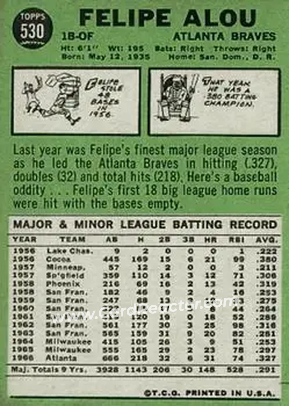 1967 Topps #530 - Felipe Alou - Atlanta Braves - Back