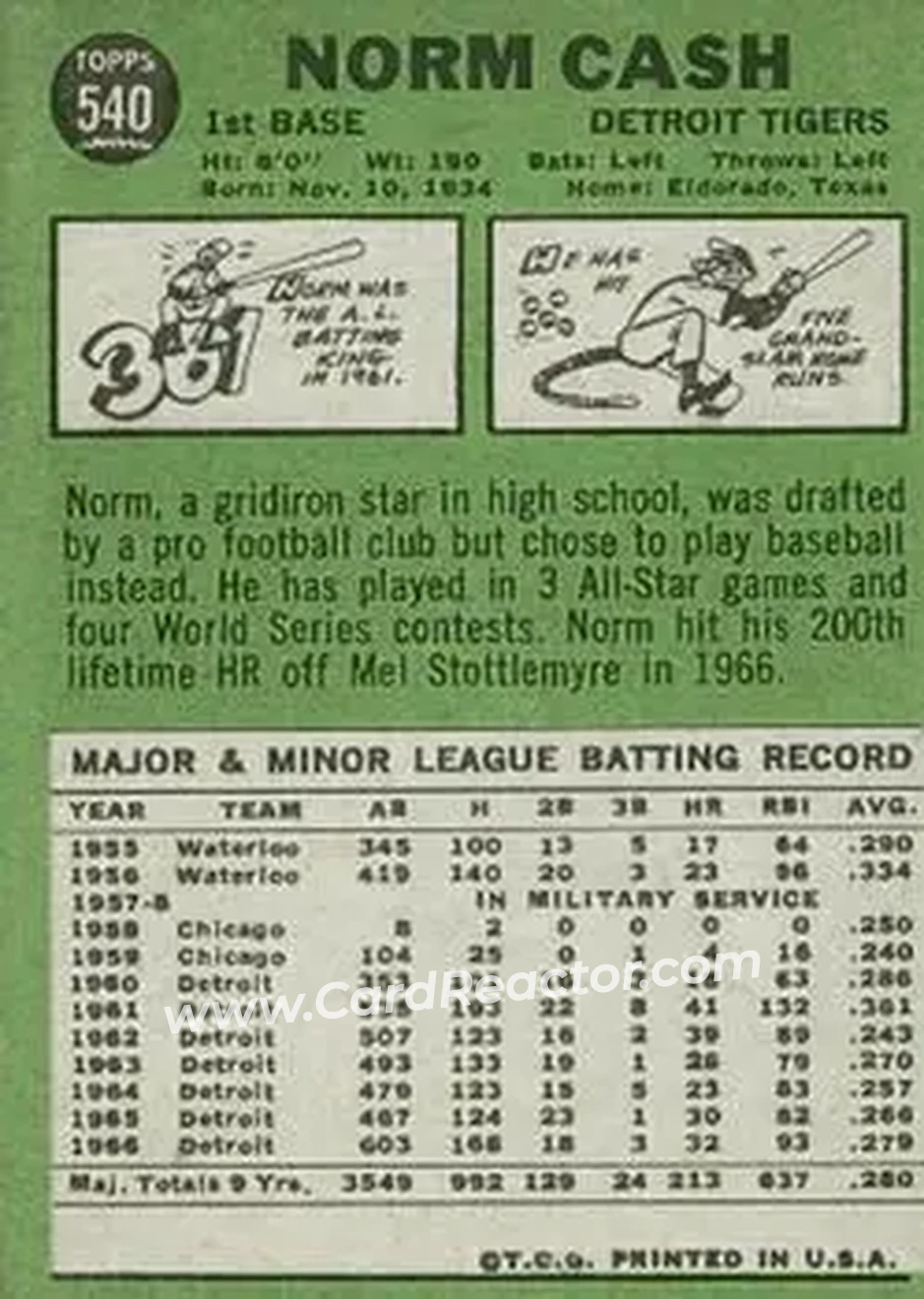 1967 Topps #540 - Norm Cash - Detroit Tigers - Back
