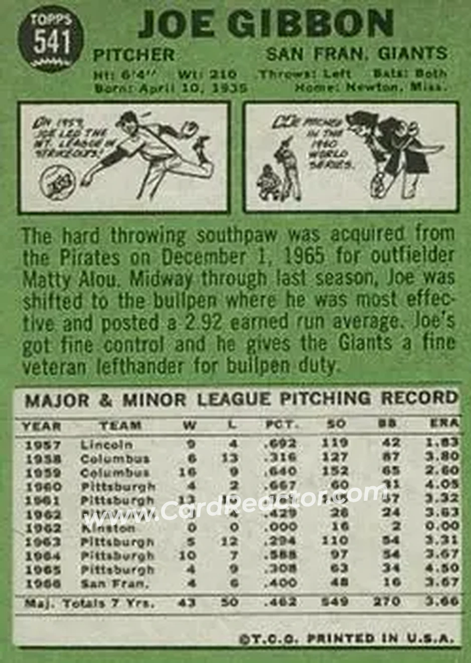 1967 Topps #541 - Joe Gibbon - San Francisco Giants - Back