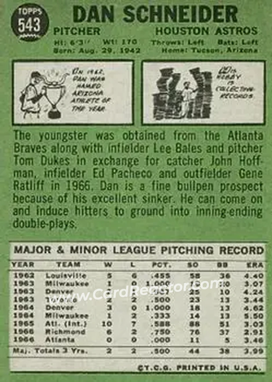 1967 Topps #543 - Dan Schneider - Houston Astros - Back