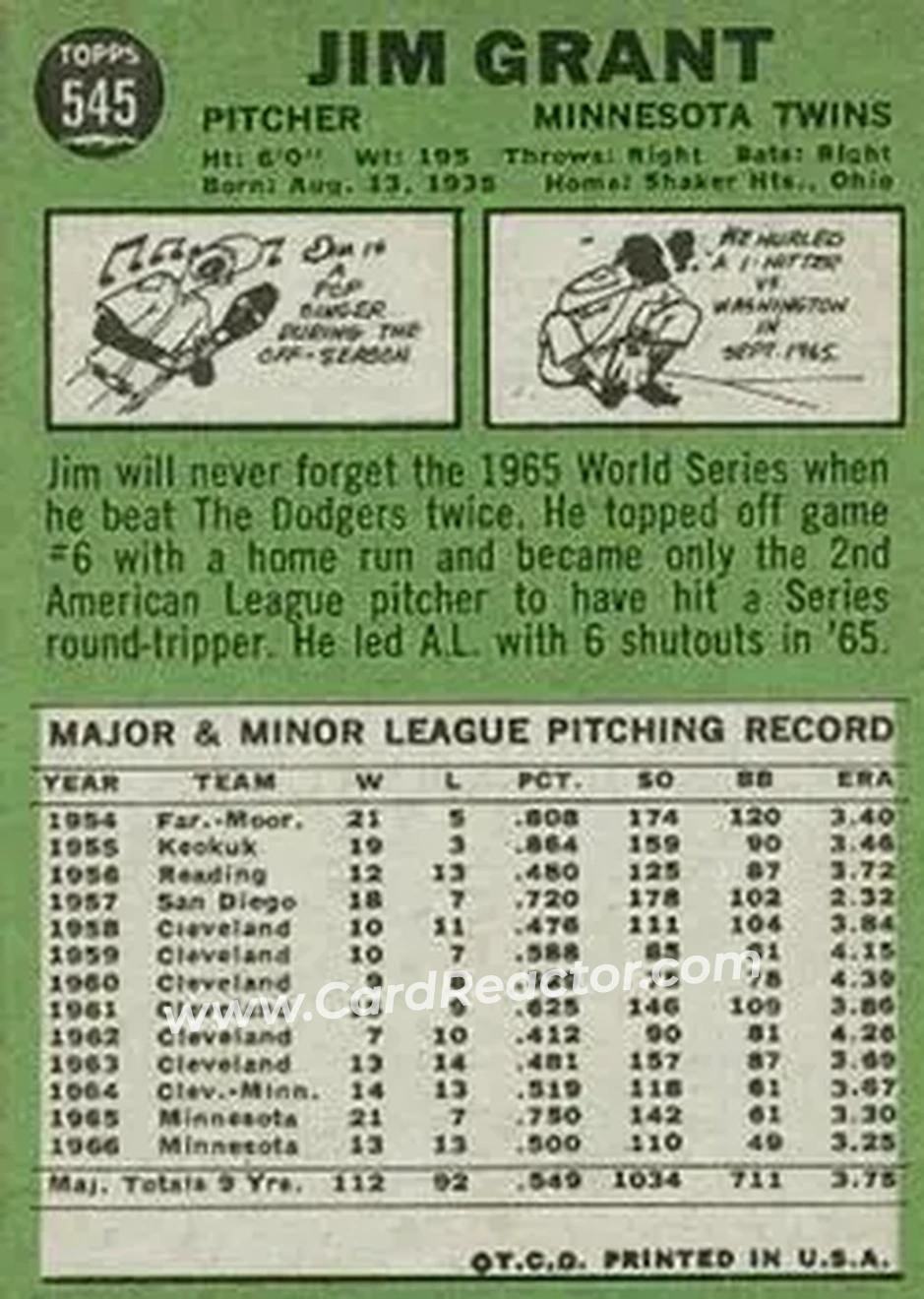 1967 Topps #545 - Jim Grant - Minnesota Twins - Back 1967 Topps #545 - Jim Grant - Minnesota Twins - Back