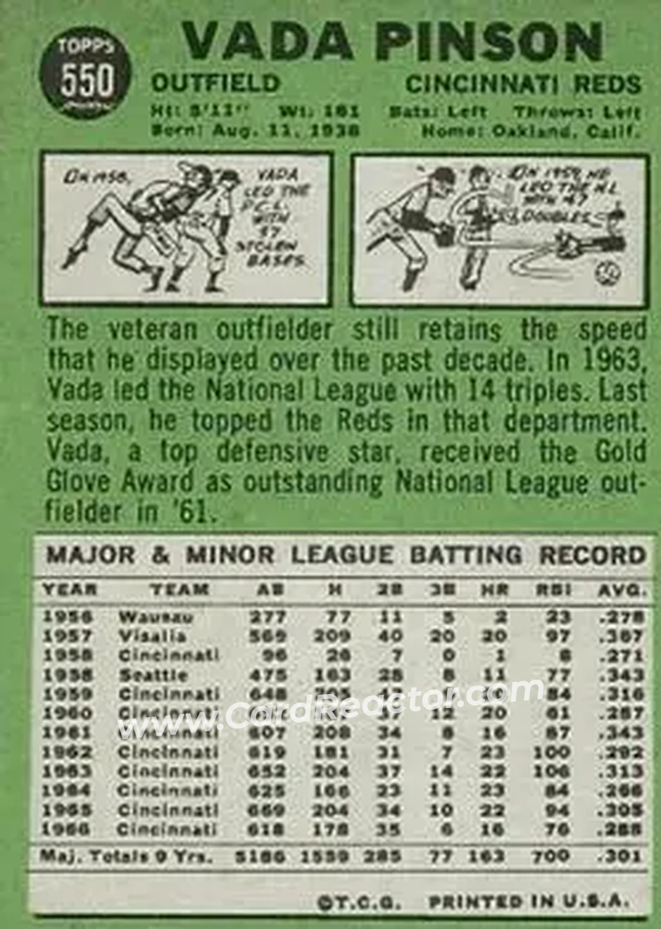 1967 Topps #550 - Vada Pinson - Cincinnati Reds - Back