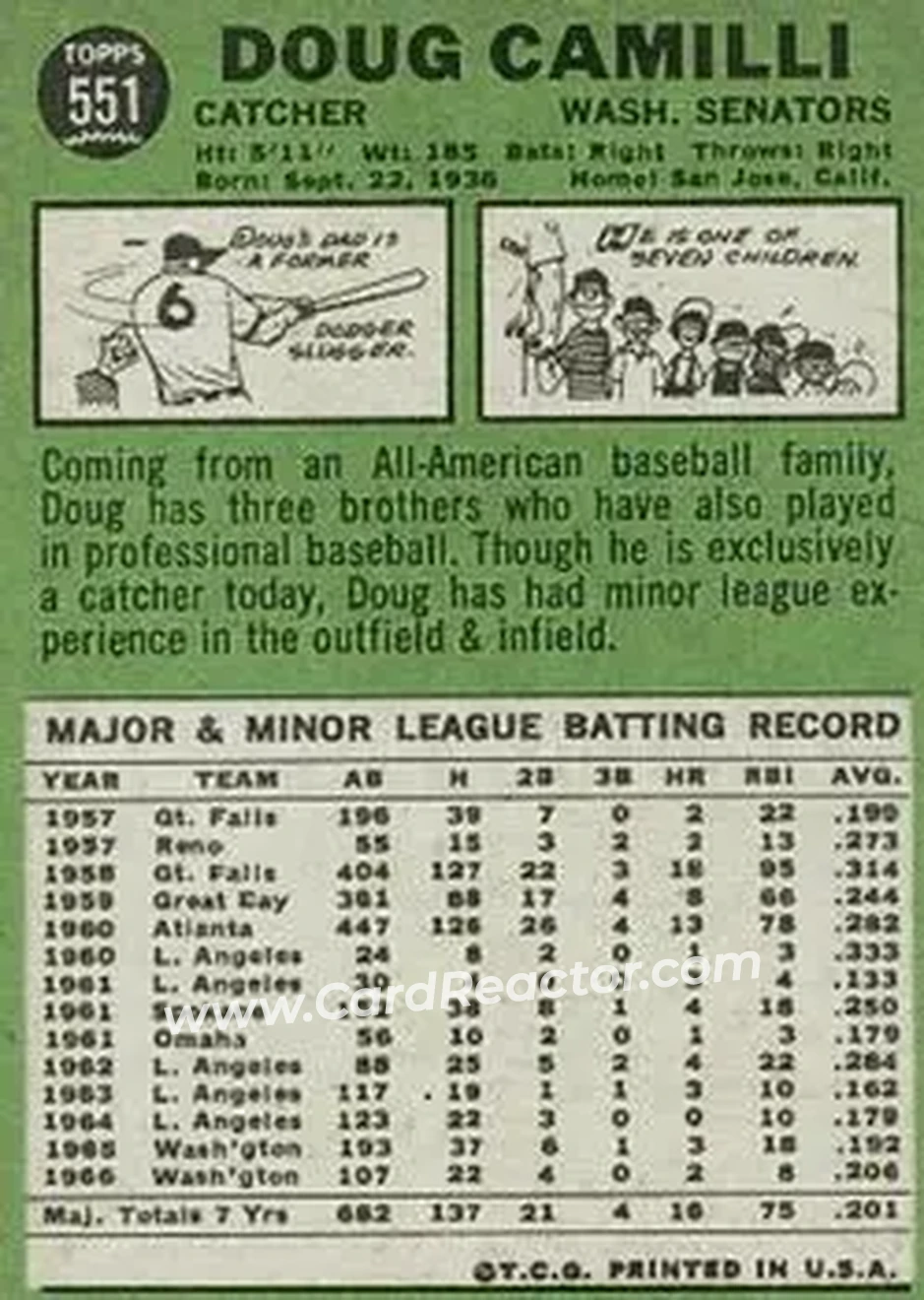 1967 Topps #551 - Doug Camilli - Washington Senators - Back