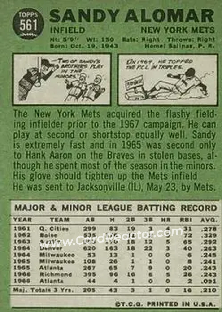 1967 Topps #561 - Sandy Alomar - New York Mets - Back