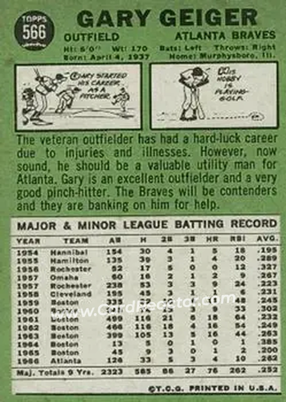 1967 Topps #566 - Gary Geiger - Atlanta Braves - Back 1967 Topps #566 - Gary Geiger - Atlanta Braves - Back