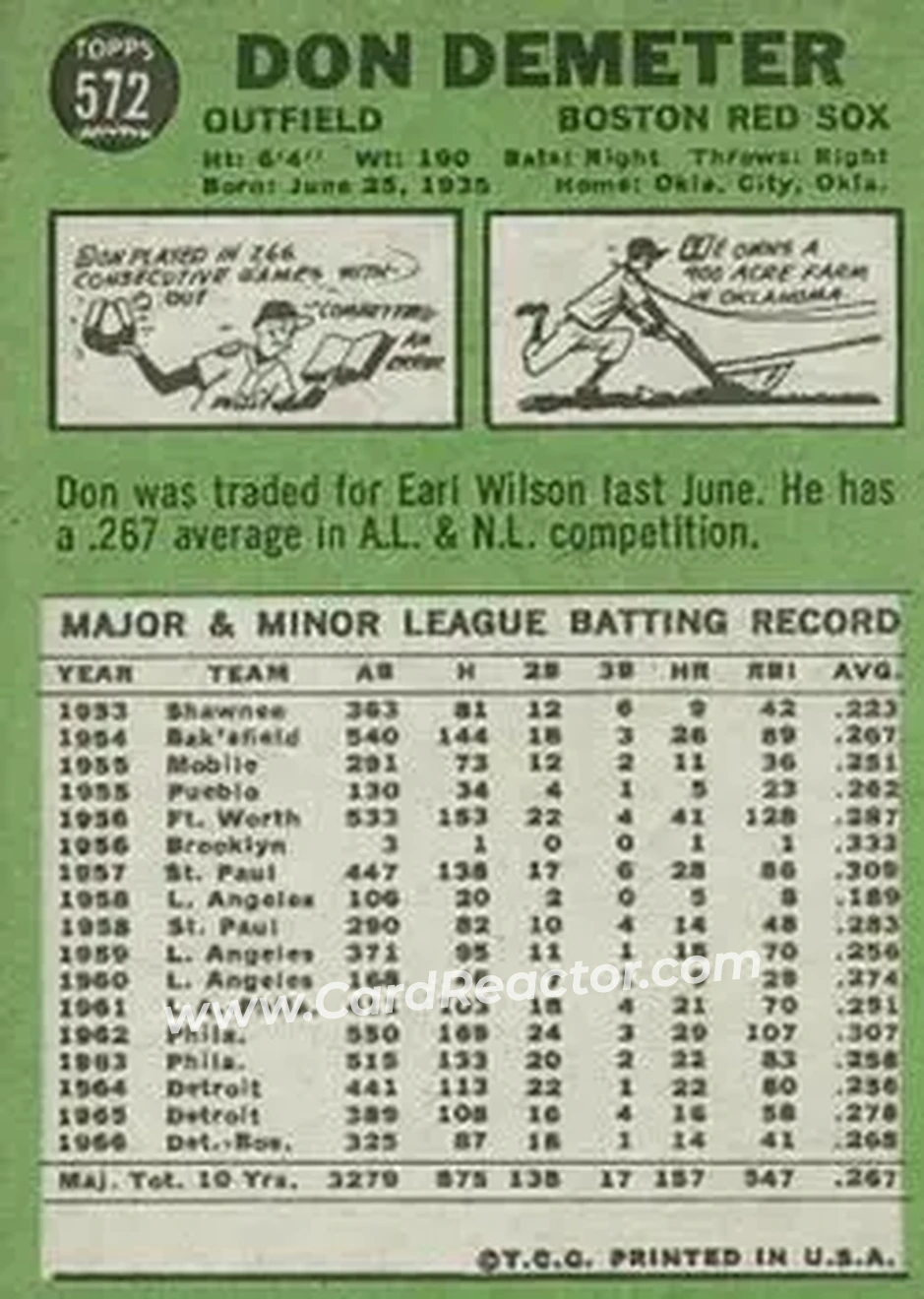 1967 Topps #572 - Don Demeter - Boston Red Sox - Back