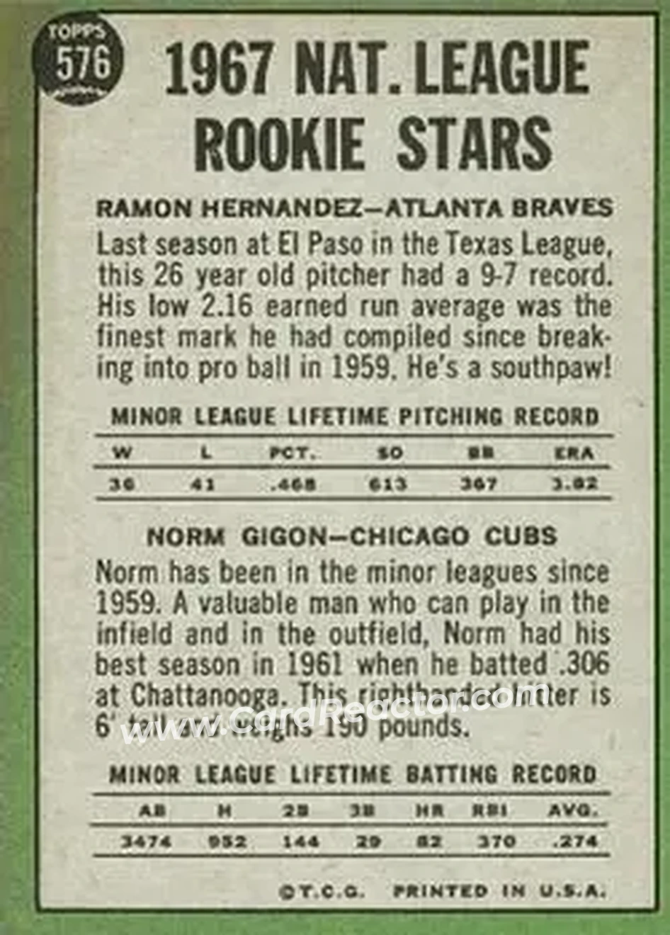 1967 Topps #576 - Card #576 - Back