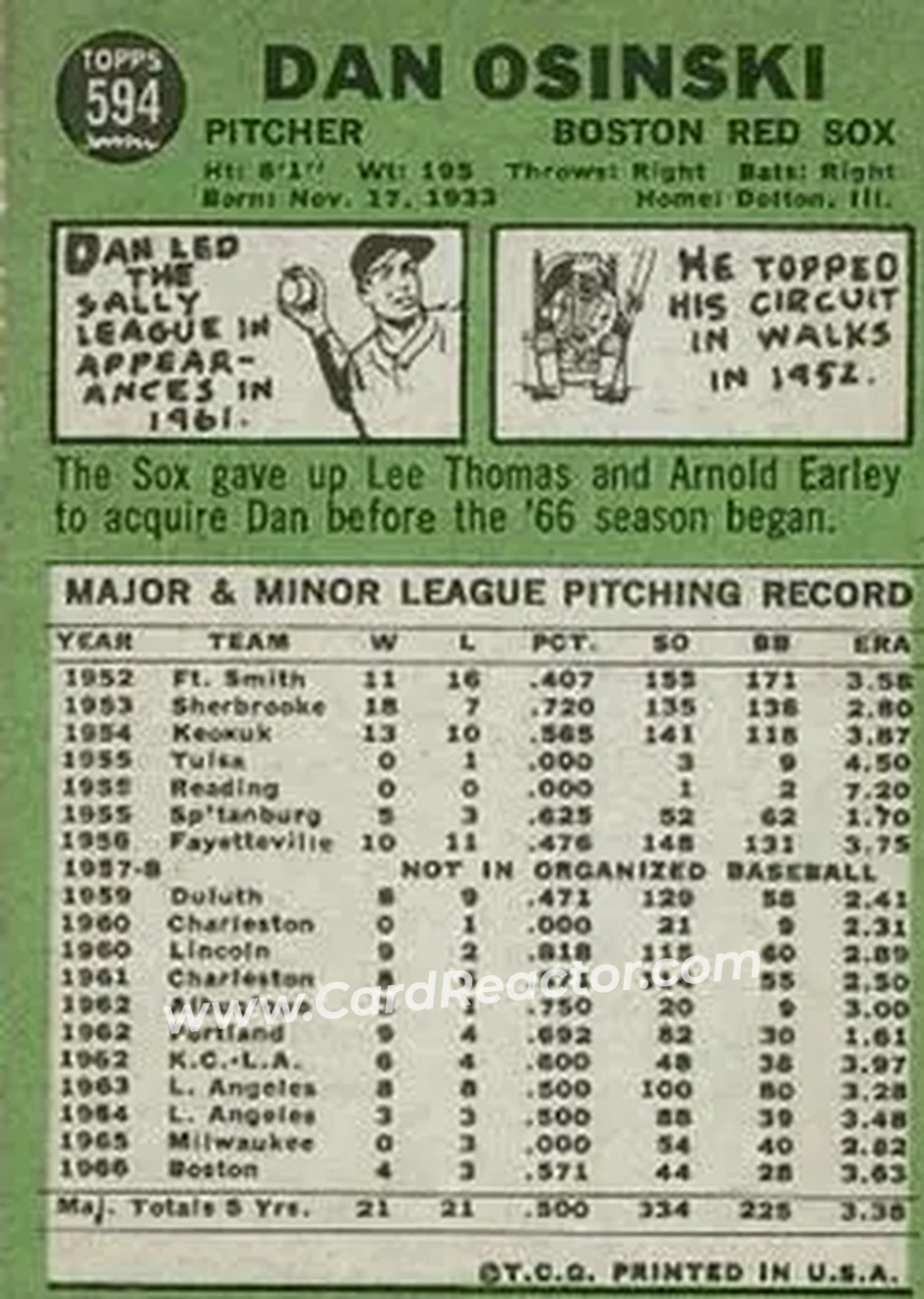 1967 Topps #594 - Dan Osinski - Boston Red Sox - Back