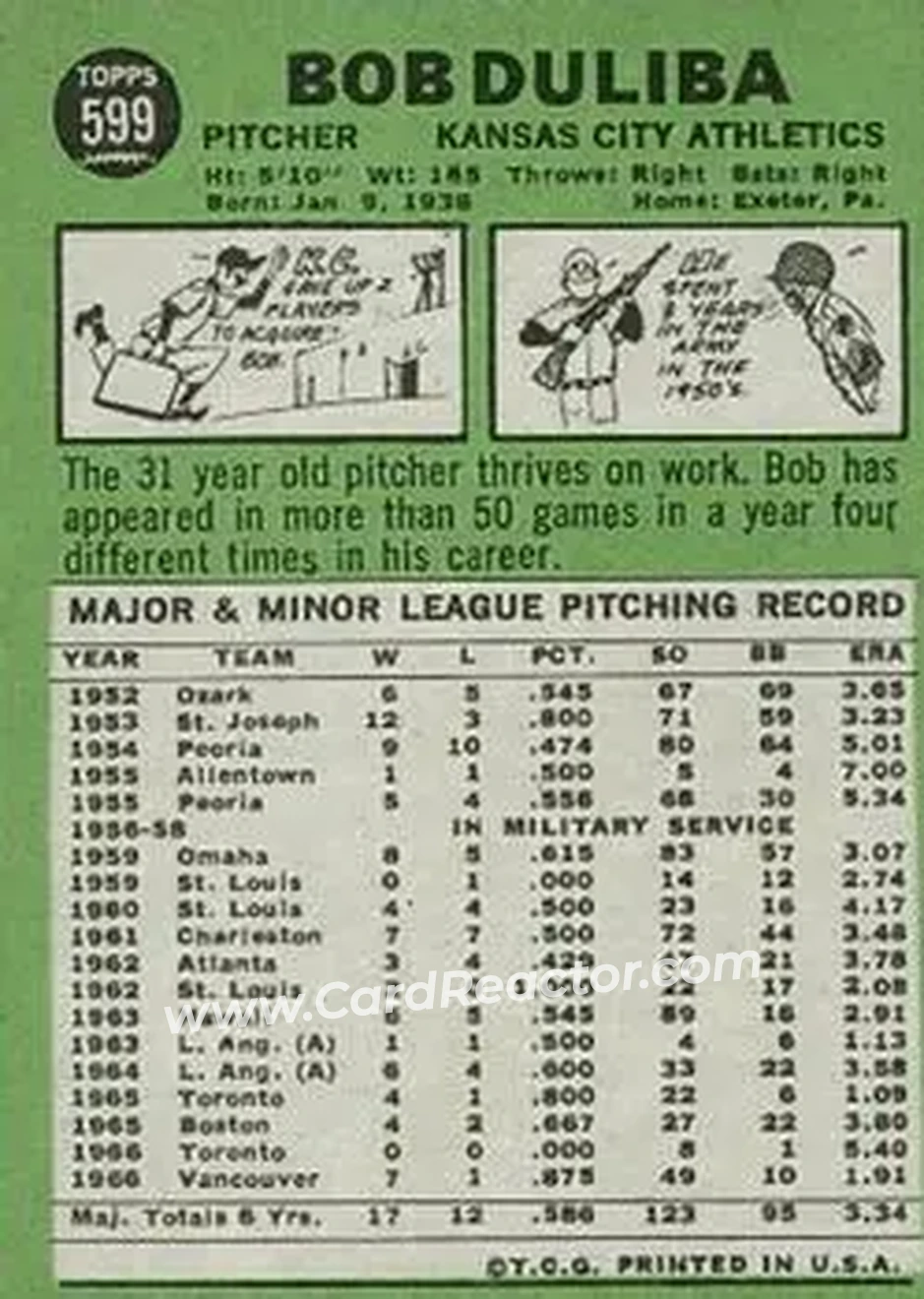 1967 Topps #599 - Bob Duliba - Kansas City Athletics - Back