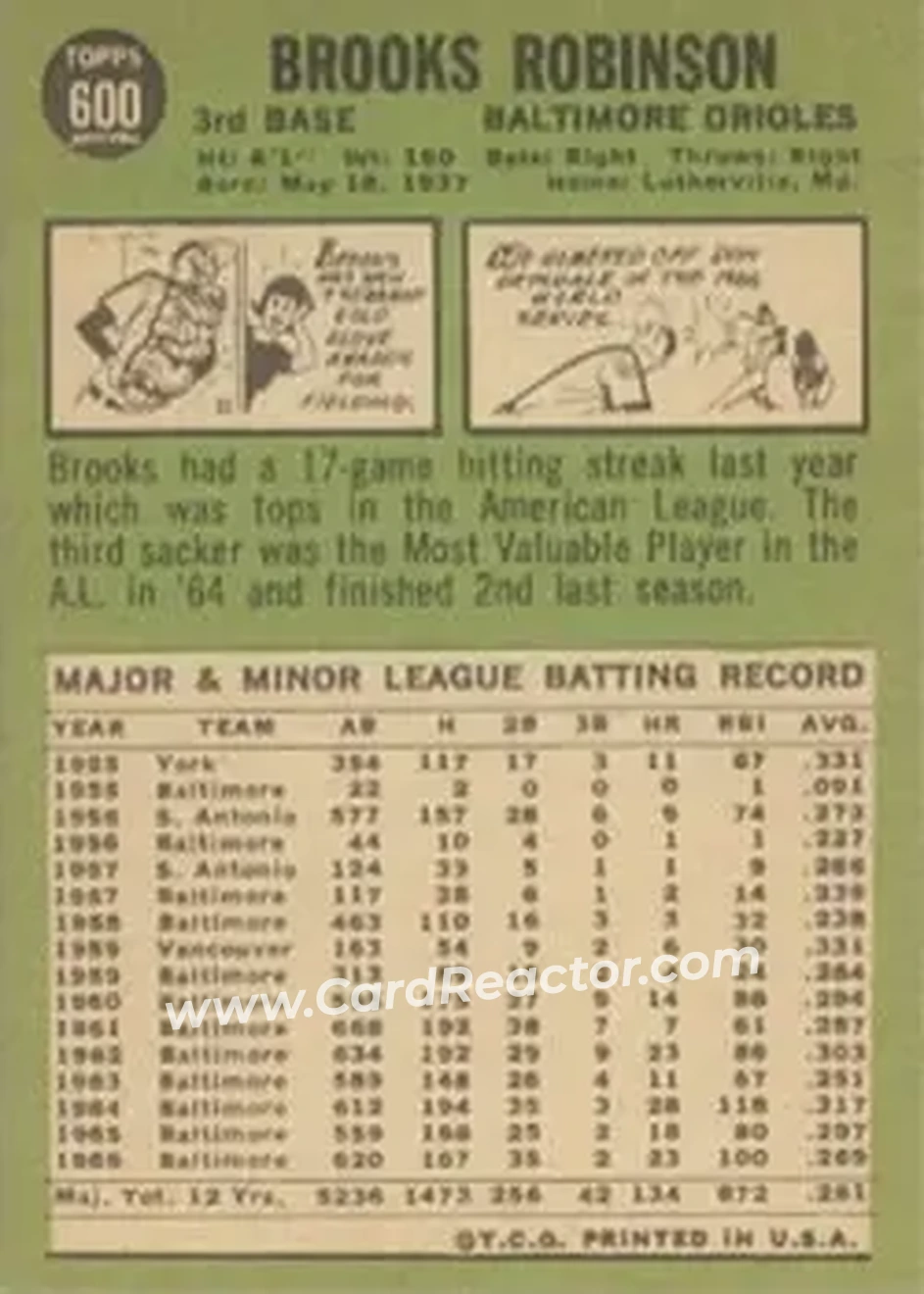 1967 Topps #600 - Brooks Robinson - Baltimore Orioles - Back