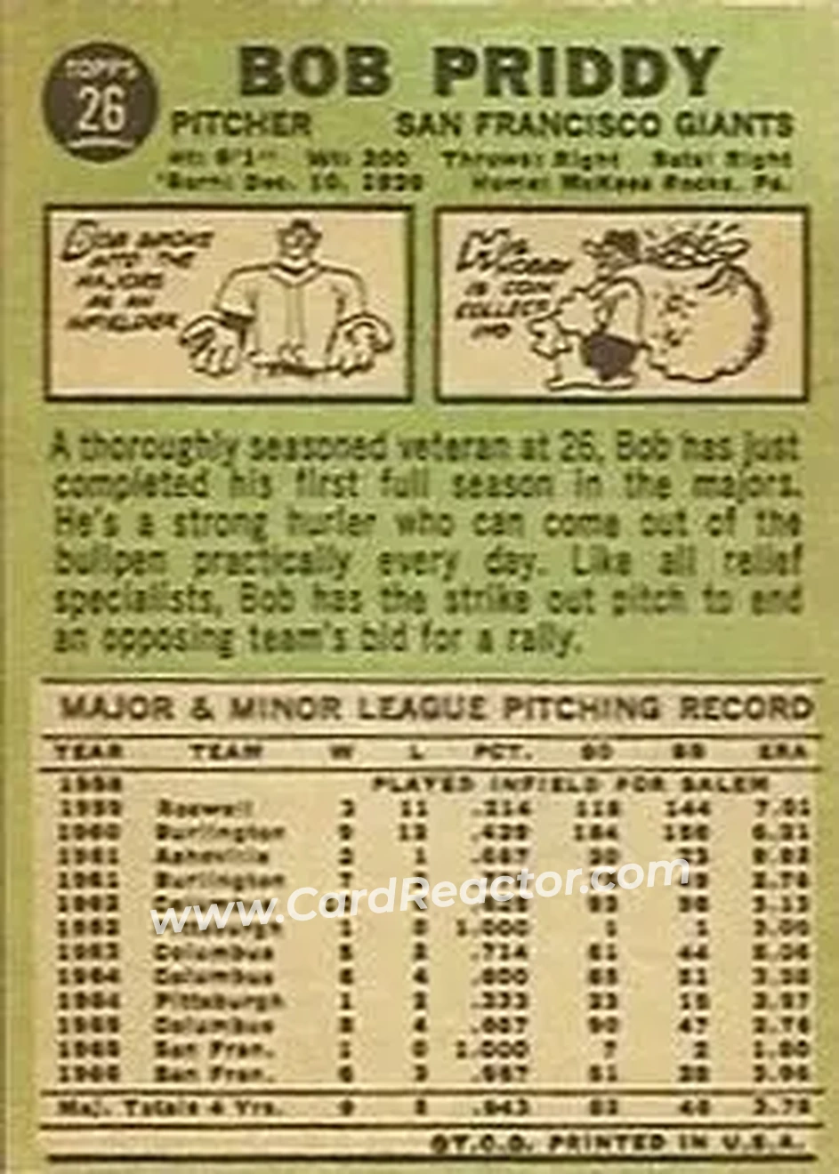 1967 Topps #26 - Bob Priddy - San Francisco Giants - Back