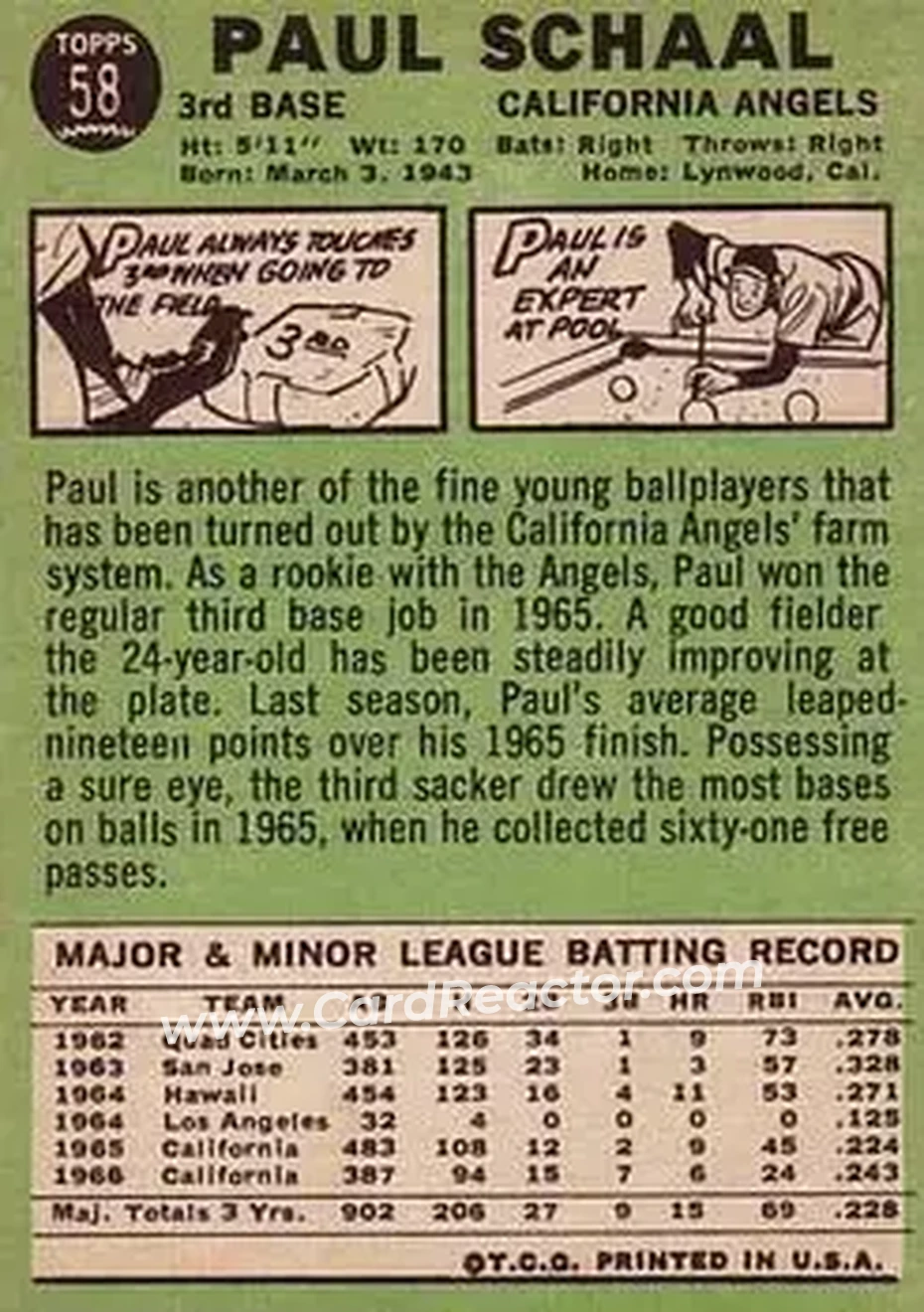 1967 Topps #58 - Paul Schaal - California Angels - Back 1967 Topps #58 - Paul Schaal - California Angels - Back
