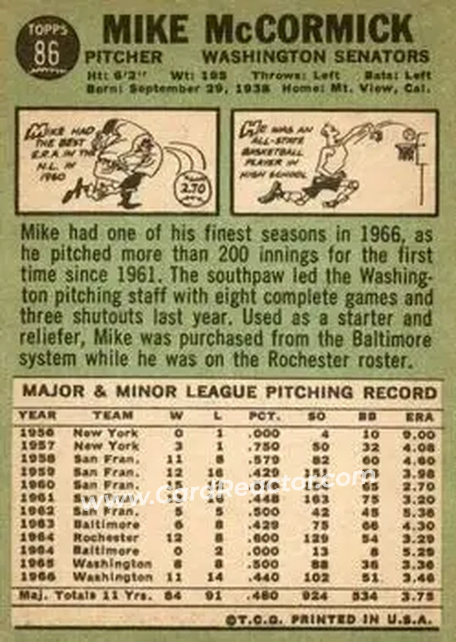 1967 Topps #86 - Mike McCormick - Washington Senators - Back