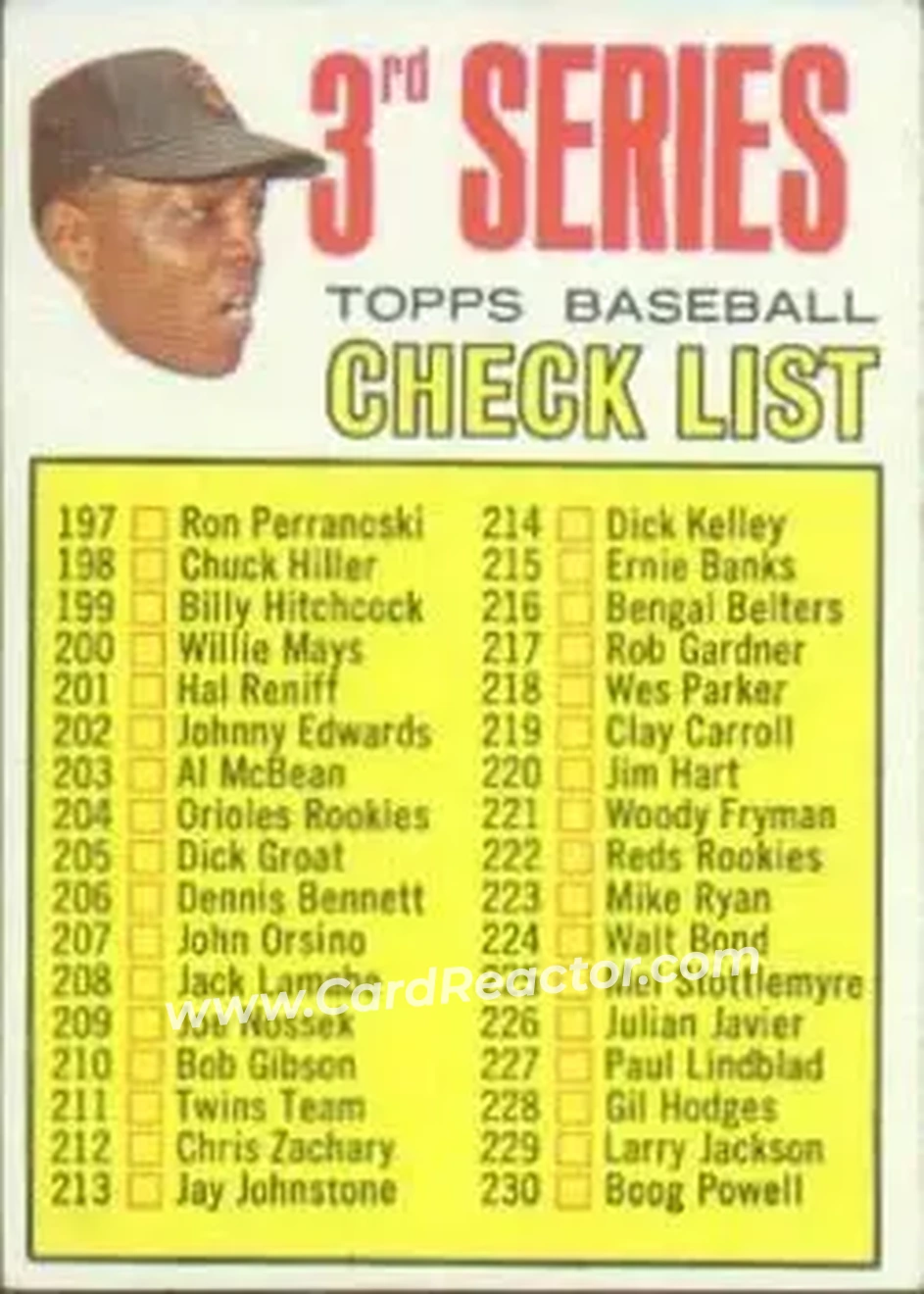 1967 Topps #191 - Card #191 - Front