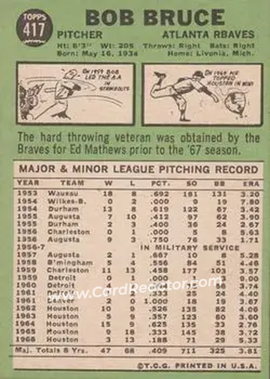 1967 Topps #417 - Bob Bruce - Atlanta Braves - Back