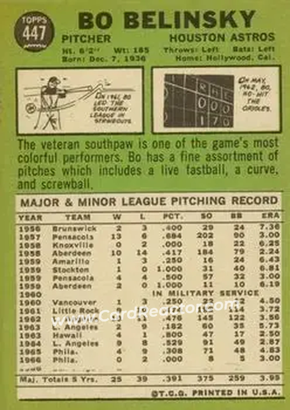 1967 Topps #447 - Bo Belinsky - Houston Astros - Back