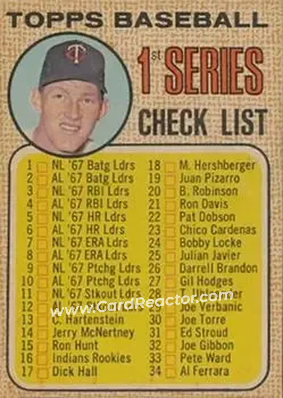 1968 Topps Venezuelan #67 - Jim Kaat - Minnesota Twins