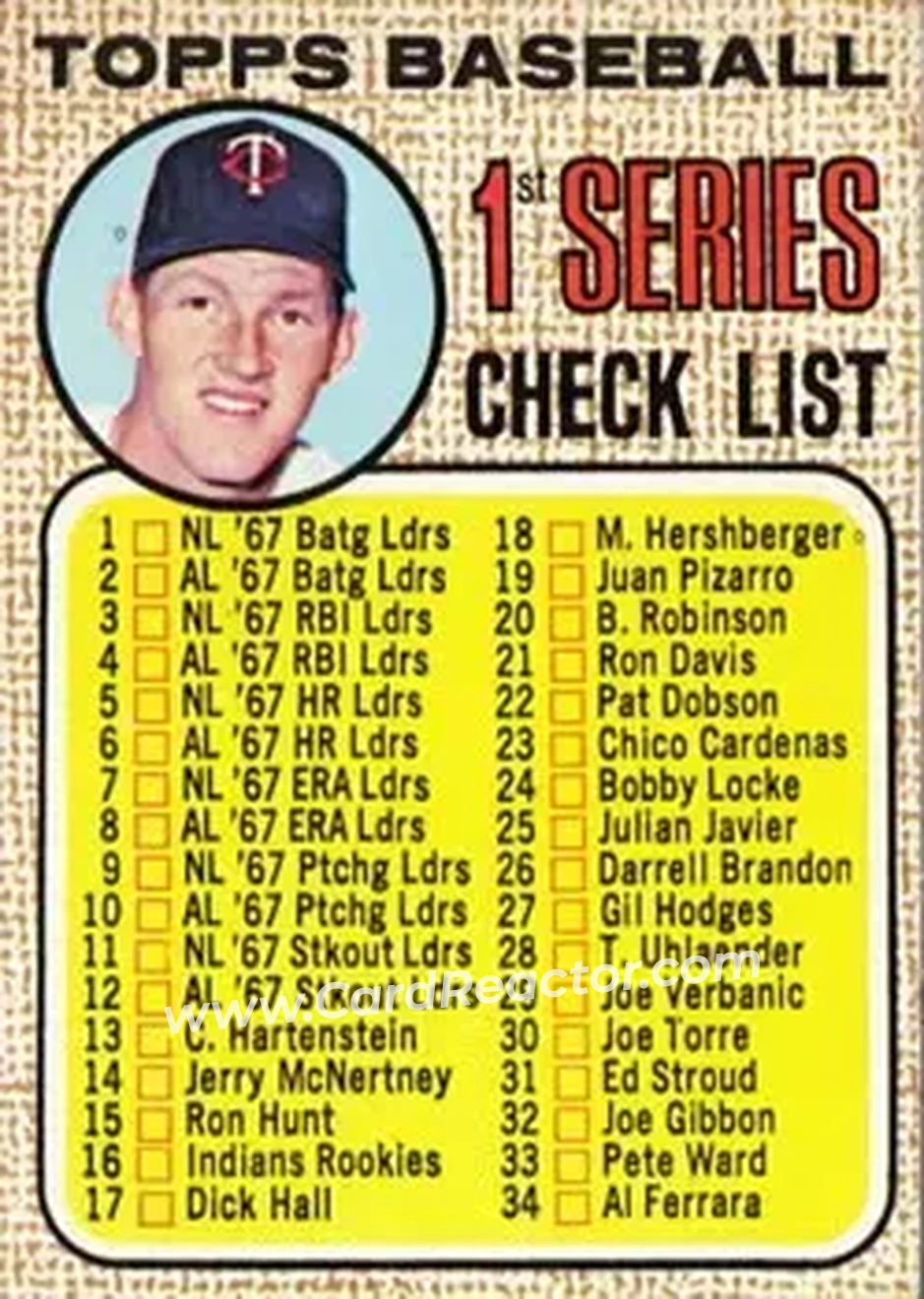 1968 Topps #67 - Jim Kaat - Minnesota Twins