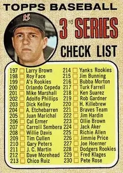 1968 Topps #192 - Carl Yastrzemski - Boston Red Sox
