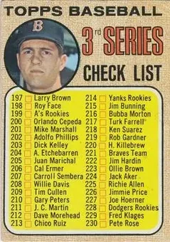 1968 Topps #192 - Carl Yastrzemski - Boston Red Sox