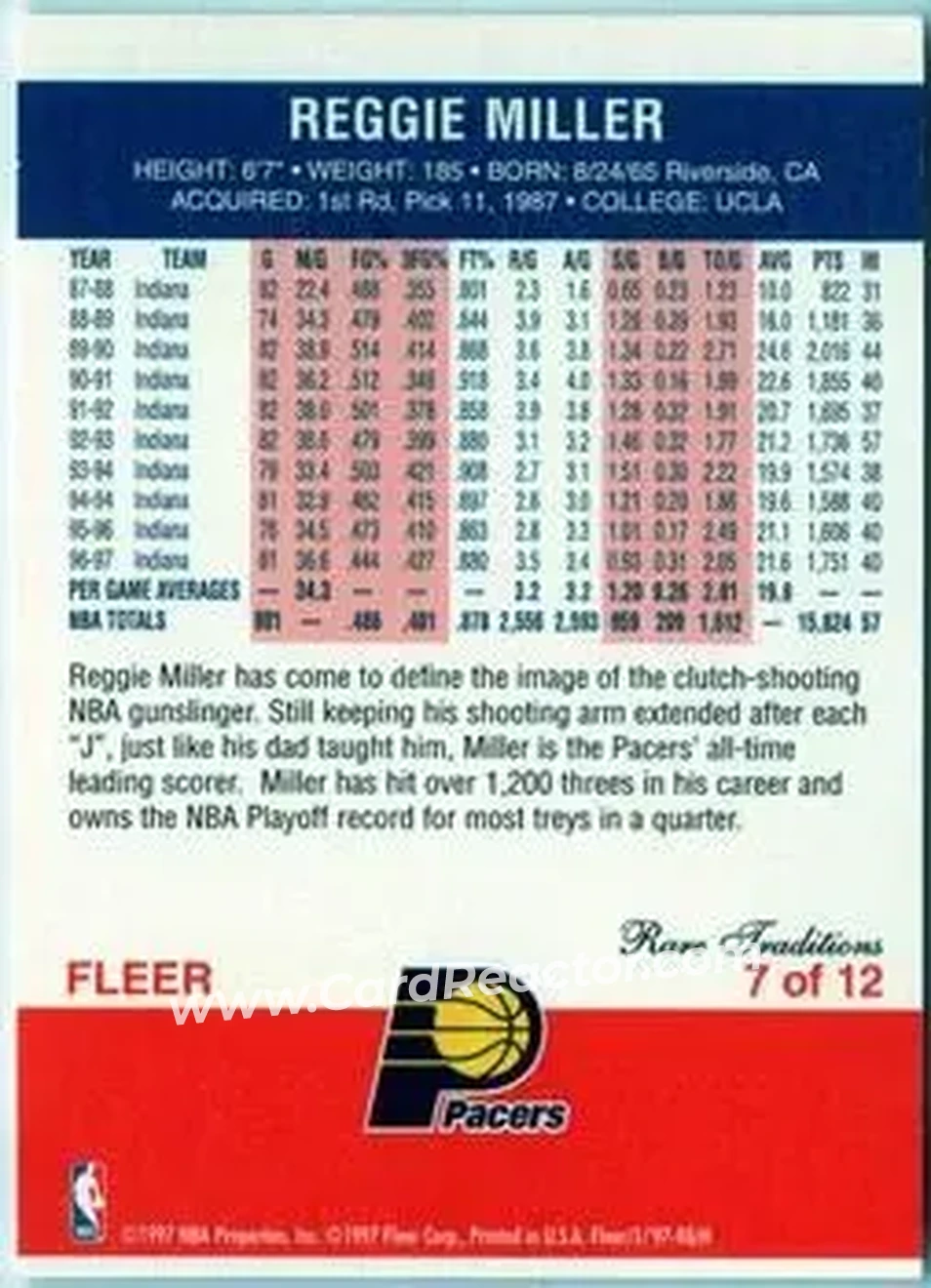 1997-98 Fleer - Decade of Excellence Rare Traditions #7 - Reggie Miller - Indiana Pacers - Back