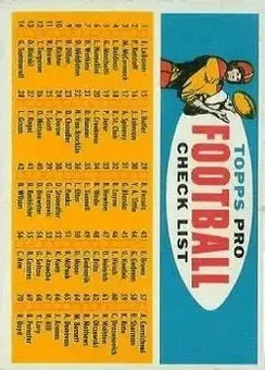 1957 Topps #NNO - Card #NNO