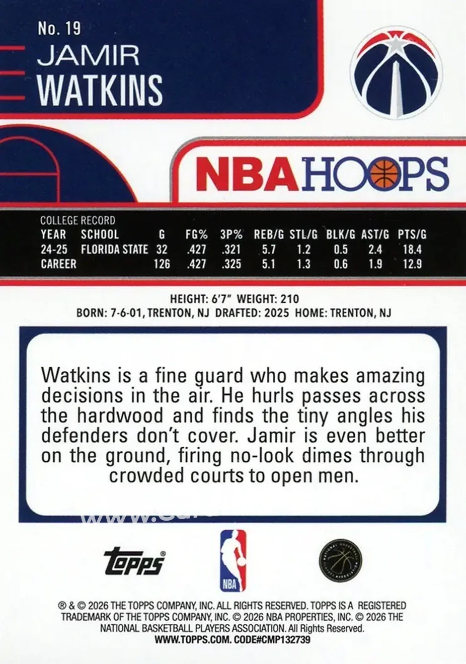 2025-26 Hoops #19 - Jamir Watkins - Washington Wizards - Back