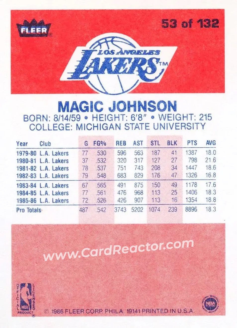 1986-87 Fleer #53 - Magic Johnson - Los Angeles Lakers - Back