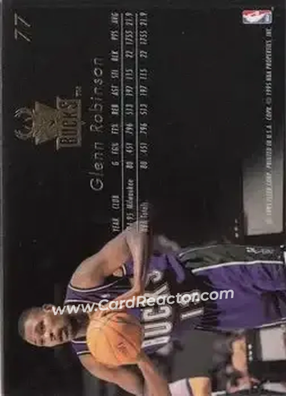 1995-96 Flair #77 - Glenn Robinson - Milwaukee Bucks - Back