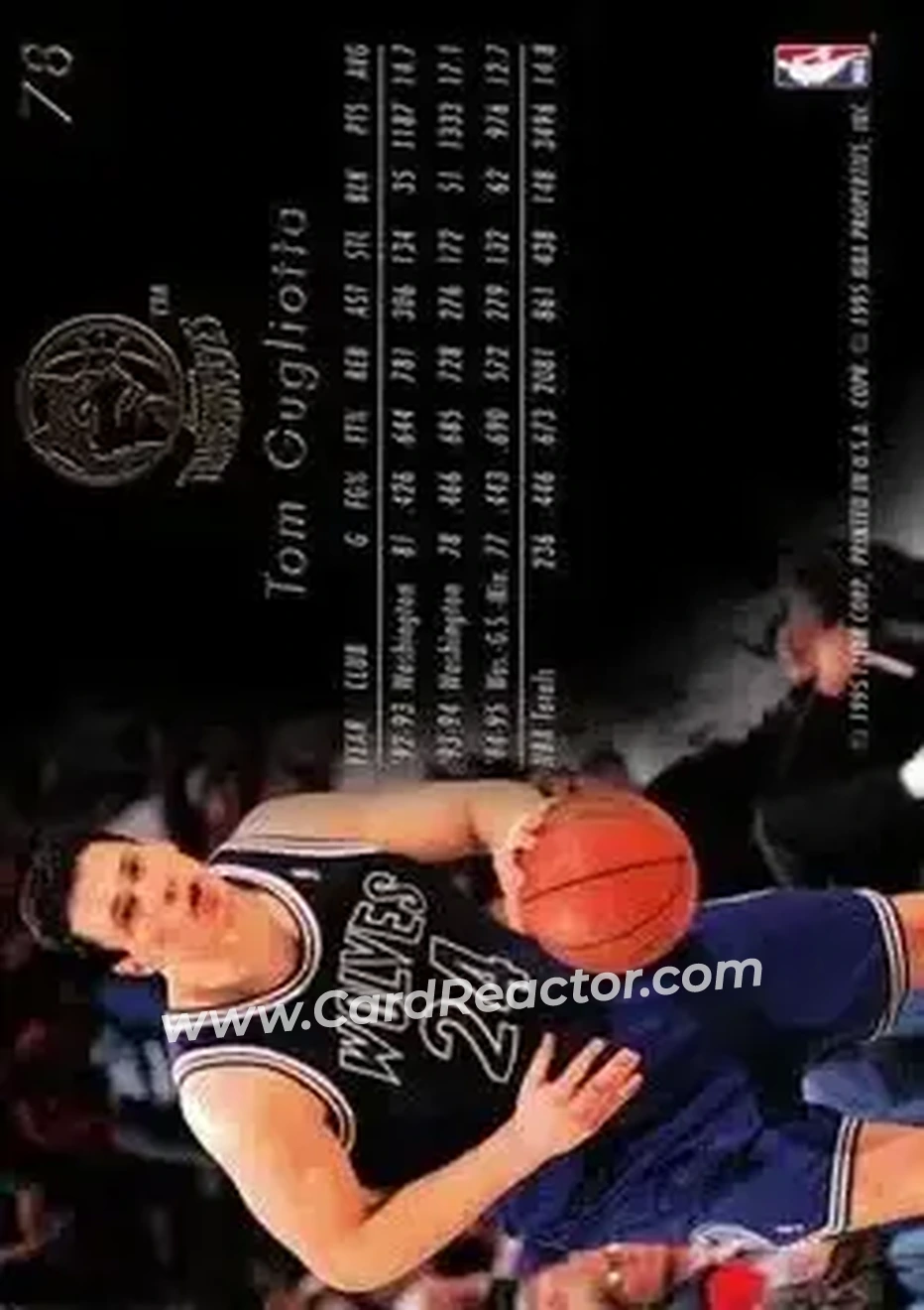1995-96 Flair #78 - Tom Gugliotta - Minnesota Timberwolves - Back