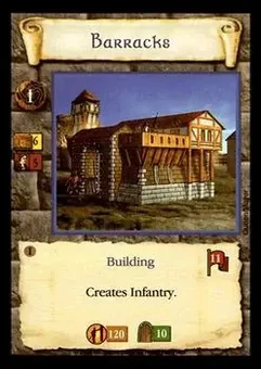Gaming card