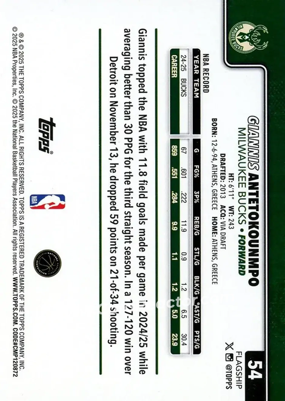2025-26 Topps #54 - Giannis Antetokounmpo - Milwaukee Bucks - Back