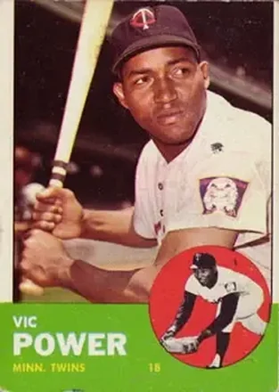 1963 Topps #40 - Vic Power - Minnesota Twins
