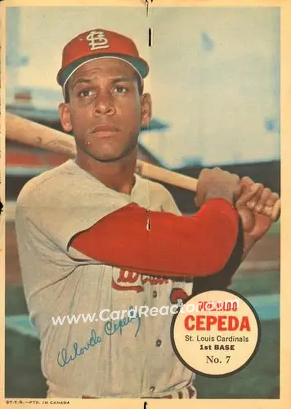 1968 O-Pee-Chee - All-Star Pin-Ups #7 - Orlando Cepeda - St. Louis Cardinals