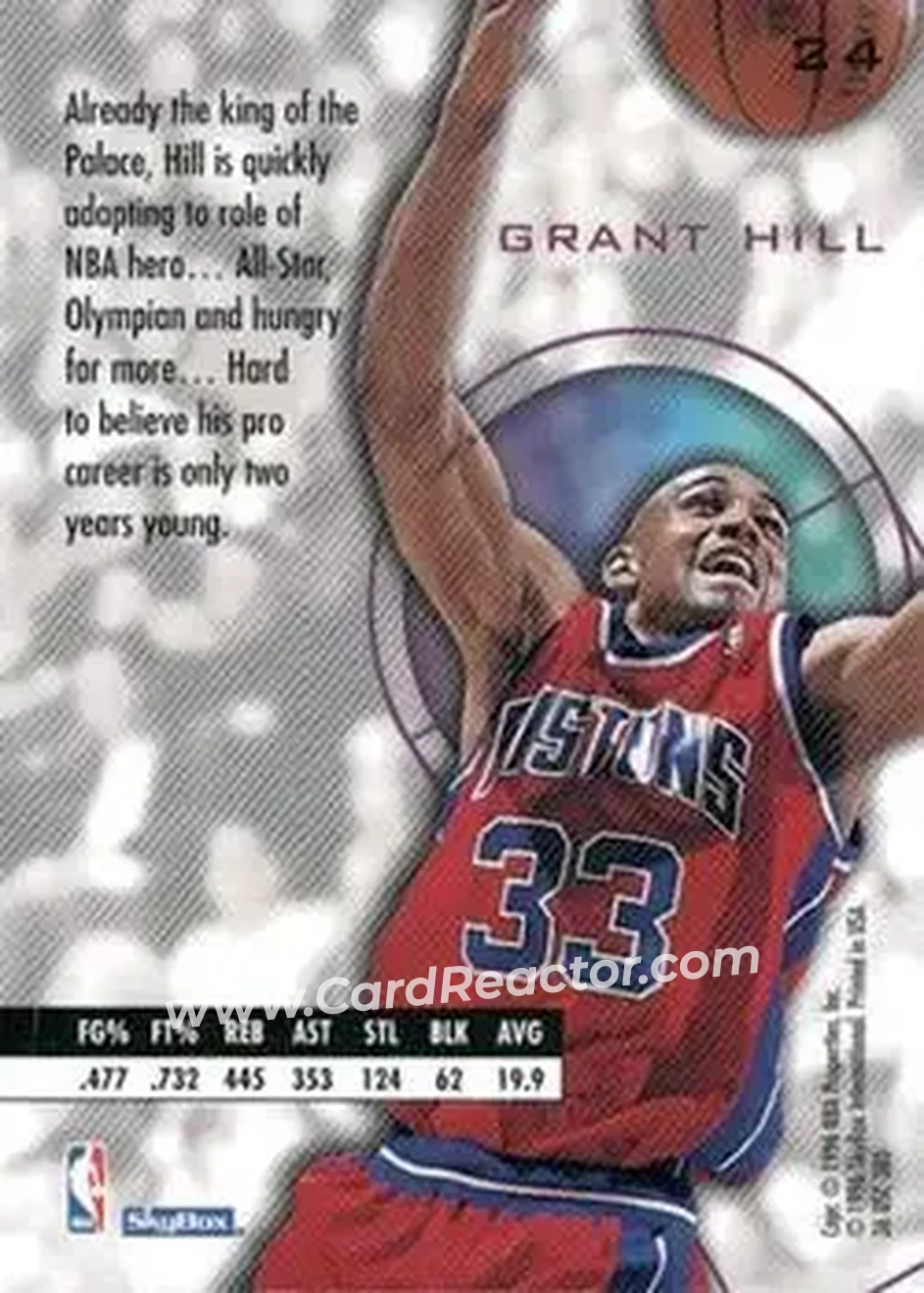 1995-96 SkyBox E-XL - Blue #24 - Grant Hill - Detroit Pistons - Back