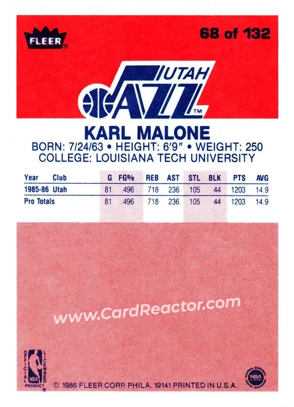 1986-87 Fleer #68 - Karl Malone - Utah Jazz - Back