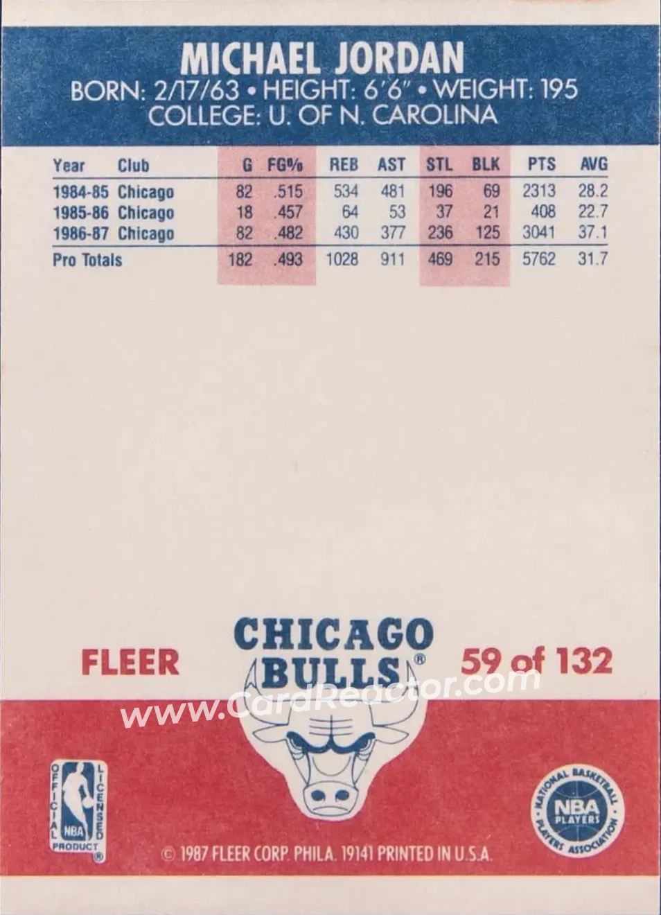 1987-88 Fleer #59 - Michael Jordan - Chicago Bulls - Back