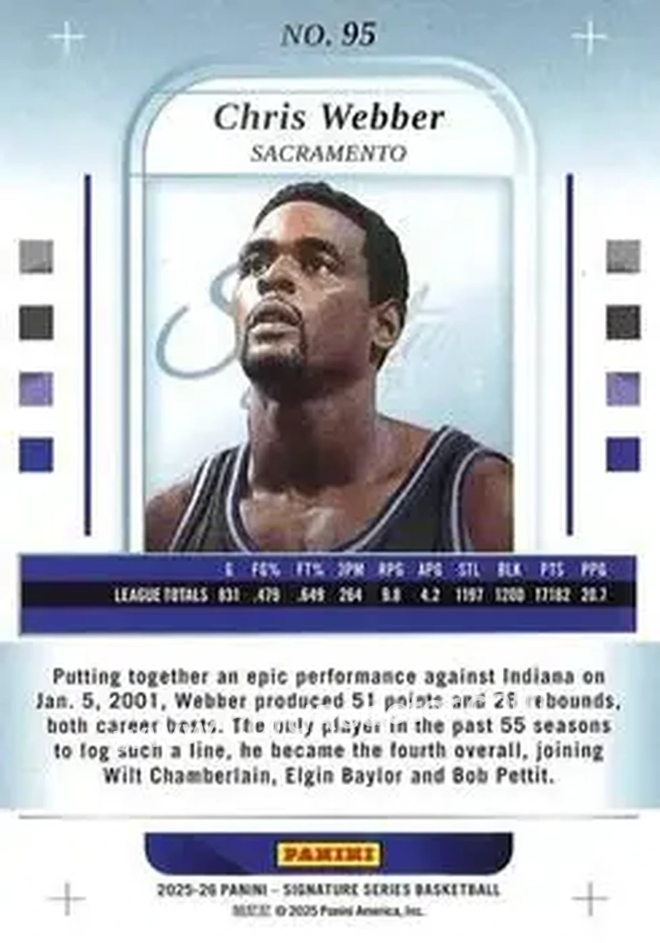 2025-26 Panini Signature Series - Blue #95 - Chris Webber - Sacramento Kings - Back