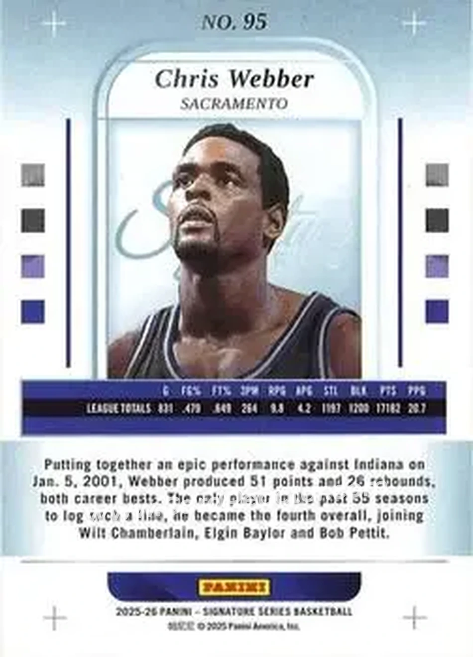 2025-26 Panini Signature Series - Cracked Ice #95 - Chris Webber - Sacramento Kings - Back